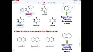 Heterocyclic compounds part 1 [upl. by Ferdinand]