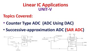 Counter Type ADC  Successive Approximation ADC  LICA U57 [upl. by Jacquenette]