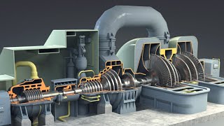 How to Steam Turbine components work Power Engineering [upl. by Quentin]