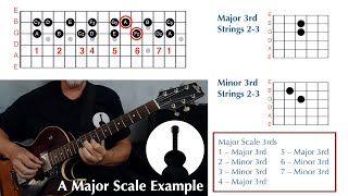 Double Stops in 3rds • Guitar Lesson [upl. by Washburn]