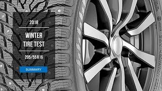 2018 Winter Tire Test Results  20555 R16 Studded [upl. by Manning]