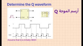 D flip flop tutorial تمرين عن الدي فلبفلوب [upl. by Drawde]