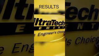 UltraTech Cement Q1 FY24 RESULTS INDIAN STOCK MARKET PIGGY BANK FINANCE  q1 financialmarket [upl. by Fotzsyzrk538]