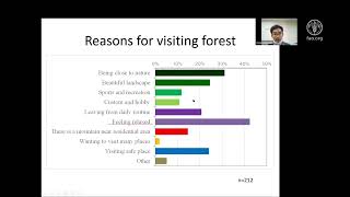 Green infrastructure management during the COVID19 local perception amp expectation on urban forest [upl. by Tessie424]