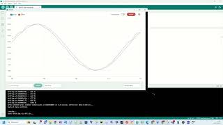 ESP32  Lectura analógica  Multitasking  Parte III [upl. by Flowers]