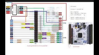 STLINK Interfacing With STM32 Board STLINKV2 CLONE stlink education [upl. by Ateinotna110]