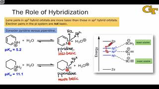 3305 Acidbase Properties of Heterocycles [upl. by Bachman]