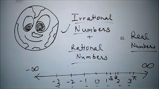 Number System  ep02  BKP  cbse class 9 maths chapter 1 explanation [upl. by Astraea]