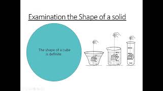 States of matter part 1 Grade 7 chemistry [upl. by Randi528]