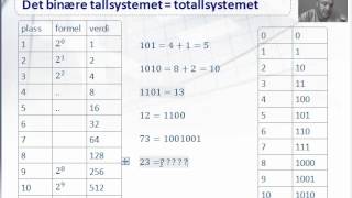 kap1 5 Det binære tallsystemet 4 [upl. by Pena]