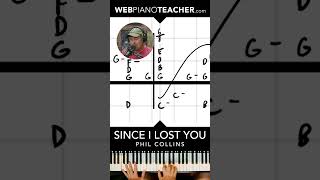 SINCE I LOST YOU by Phil Collins piano tutorial with Shawn Cheek [upl. by Ardnassela]