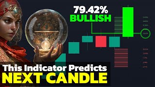 I Found an AMAZING Indicator on TradingView That Predicts Next Candlestick [upl. by Enelahs]