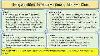 01 GCSE History Peoples Health 12501500 OCR B  Revision Video [upl. by Royal]