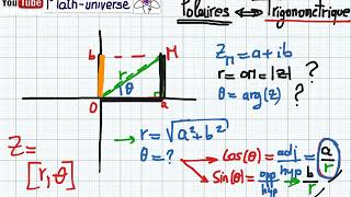 complexe 3 ieme part 3 [upl. by Tarr]