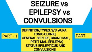 Seizure in Hindi  Epilepsy in Hindi  Convulsions in Hindi  Seizure Medication  Fits Nursing Care [upl. by Adran]