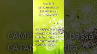 8 ottobre 24 Livelli di concentrazione dei pollini previsti in Italia Short [upl. by Camarata]