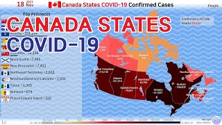 Canada States COVID19 Confirmed Cases by Map 200126211118 [upl. by Algernon604]