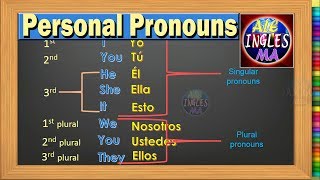 Pronombres Personales en Ingles  Personal Pronouns  Lección  1 [upl. by Pattani]