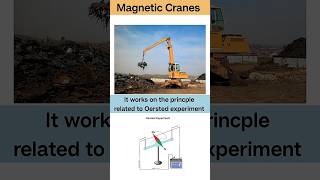 Oersted experiment applicationmagneticeffectofcurrentphysicselectromaganetism [upl. by Michelle597]