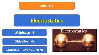 MP Board 12th Physics Chapter  01  Part  01  Electric Field and Charge [upl. by Yeldud]