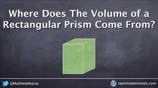 Where Does Volume of a Rectangular Prism Come From Deriving a Formula Visually [upl. by Chaney]