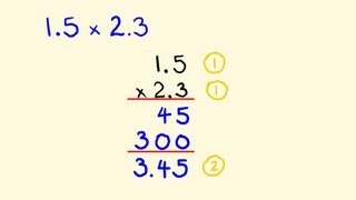 Multiplying Decimals [upl. by Aridatha]