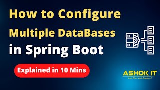 ⚡ Spring Boot ConfigurationProperties Tips amp Tricks [upl. by Erimahs]