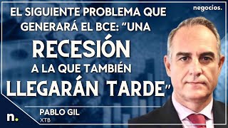 “Una recesión a la que también llegarán tarde” El siguiente problema que generará el BCE Pablo Gil [upl. by Dare]