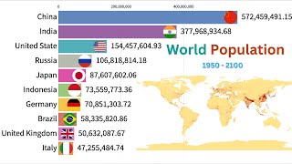 World Population between 1950  2100  Population Ranking [upl. by Kcirderfla673]