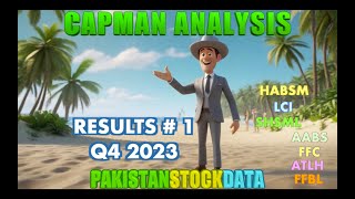 CAPMAN ANALYSIS  RESULTS Q4 23 1 ffc ffbl shsml [upl. by Olsson]