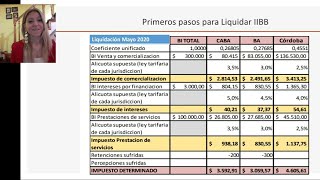 Impuestos II  Primeros pasos para liquidar IIBB convenio Multilateral parte2 [upl. by Nyrtak]