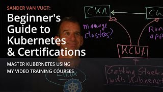 Learn Kubernetes Kubernetes Certifications Explained Choose Your Kubernetes Certification Path [upl. by Dnalro114]