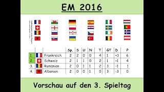 FußballEM 2016 Vorschau 3 Spieltag – Rückblick 2 Spieltag EURO 2016  Gruppe AF [upl. by Ilrahc]