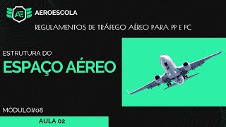 Regras de Tráfego Aéreo para PP e PC Estrutura do Espaço Aéreo [upl. by Cob618]