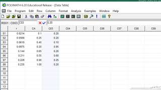 Nonlinear Regression for Kinetic Data Using POLYMATH [upl. by Hank]