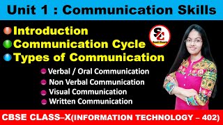 Unit  1 Communication Skills  Communication and Types of Communication  Class 10 Code 402 [upl. by Ardnaik]