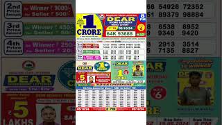 DEAR LOTTERY SAMBAD MORNING 8PM RESULT TODAY LIVE DRAW ON 05102024 NAGALAND [upl. by Richy61]