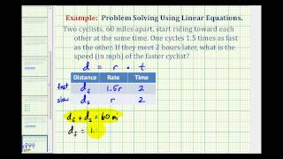 Ex Find the Rate of Two Cyclist Traveling Toward Each Other [upl. by Nereil553]