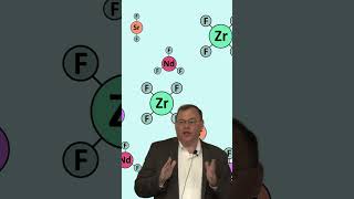 Kirk Sorensen on Liquid Fuel in a Thorium Molten Salt Reactor chemistry nuclear thorium [upl. by Necyrb32]