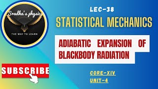 Adiabatic Expansion Of Blackbody Radiation [upl. by Rednijar]