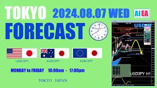 【FX TOKYO FORECAST 20240807 WED】If a  b ⇒ c GO Entry [upl. by Antonino]