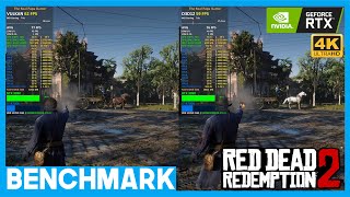 Red Dead Redemption 2 Vulkan vs DX12 Benchmark 4K Max Settings MSAA Off  RTX 3090  i78700K [upl. by Enileda]