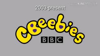 Logo History 24  Cbeebies and CBBC [upl. by Weisberg]