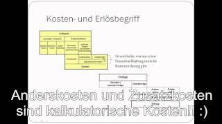 Grundlagen der Kostenrechnung  Einführung [upl. by Woodring682]