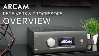 Arcam Home Theater Receivers amp Processor Overview  AVR11 AVR21 AVR31 AV41 [upl. by Haneeja477]