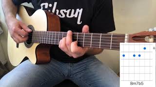 Besame Mucho GUITAR CHORDS  BOSSA NOVA PICKING  gitarsulicom [upl. by Ymas482]