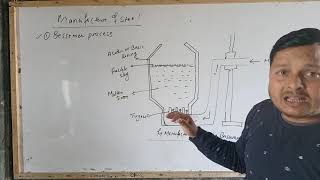 GRADE 12 MANUFACTURE OF STEEL BY BESSEMER PROCESS [upl. by Anotyad591]