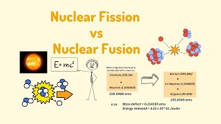 Nuclear Fission vs Nuclear Fusion Know the difference between the two I Science with Yash [upl. by Eixid136]