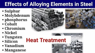 HeatTreatment  Effects of Alloying Elements in Steel  Chemical Composition in Steel Metal [upl. by Acinahs645]