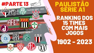 Paulistão Série A1  Ranking dos times com mais jogos entre 1902 a 2023 [upl. by Graham484]